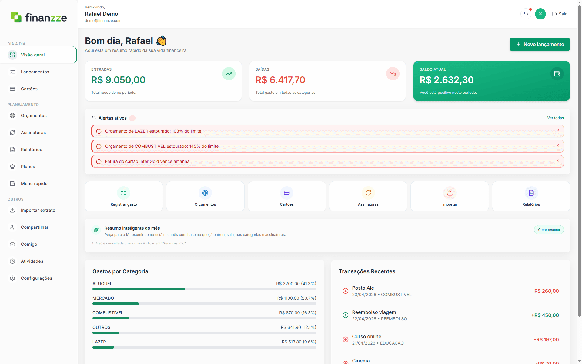 Dashboard de um sistema de gestão sob medida